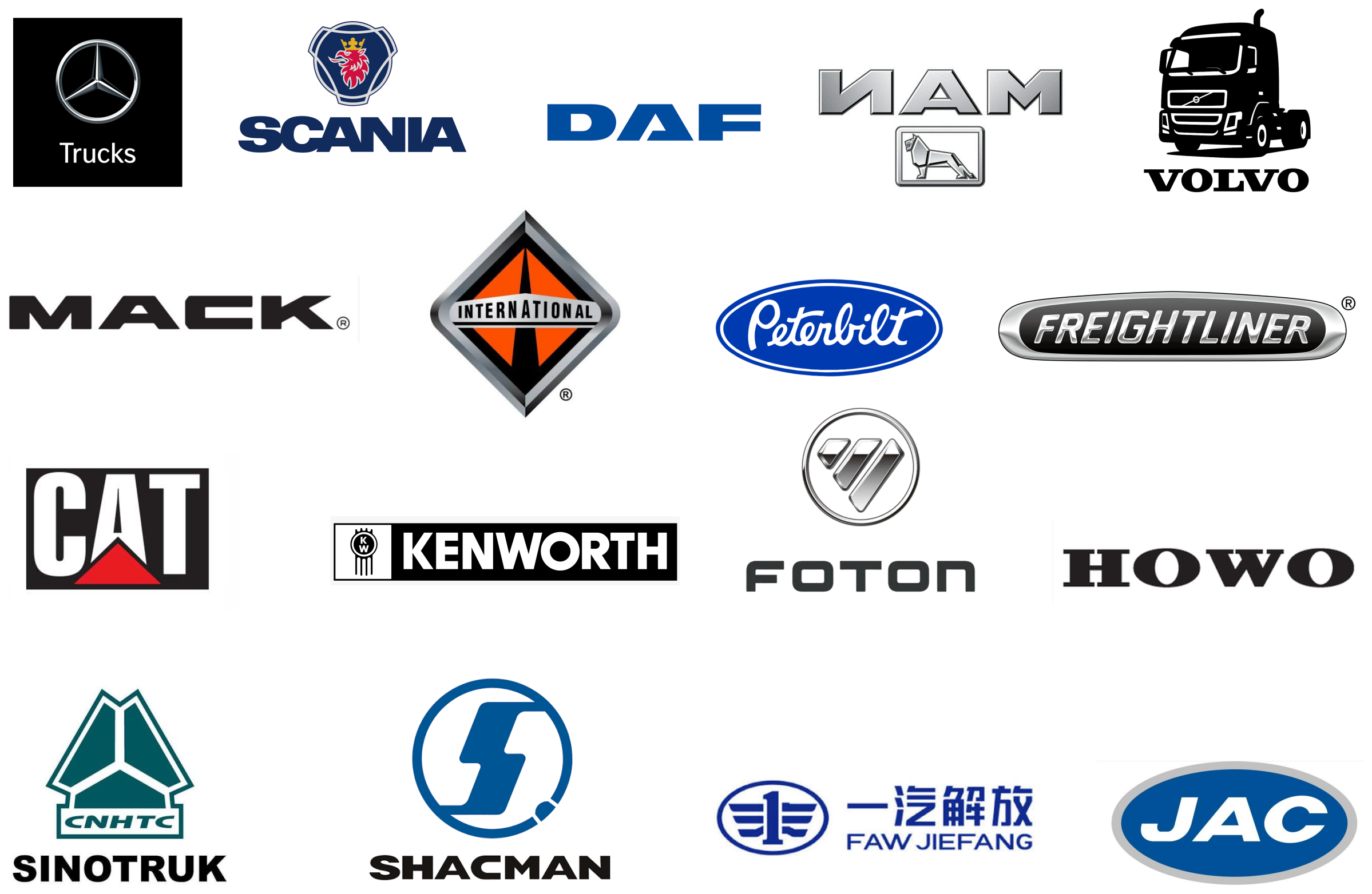 Application vehicle models: trucks and commercial vehicles